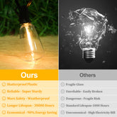 Brightever Outdoor String Lights 200FT Waterproof, Patio String Lights for Outside with 100+4 ST38 Shatterproof LED Filament Bulbs, Dimmable Hanging Lights for Christmas, Party, Cafe (2-Pack 100FT) - Like New